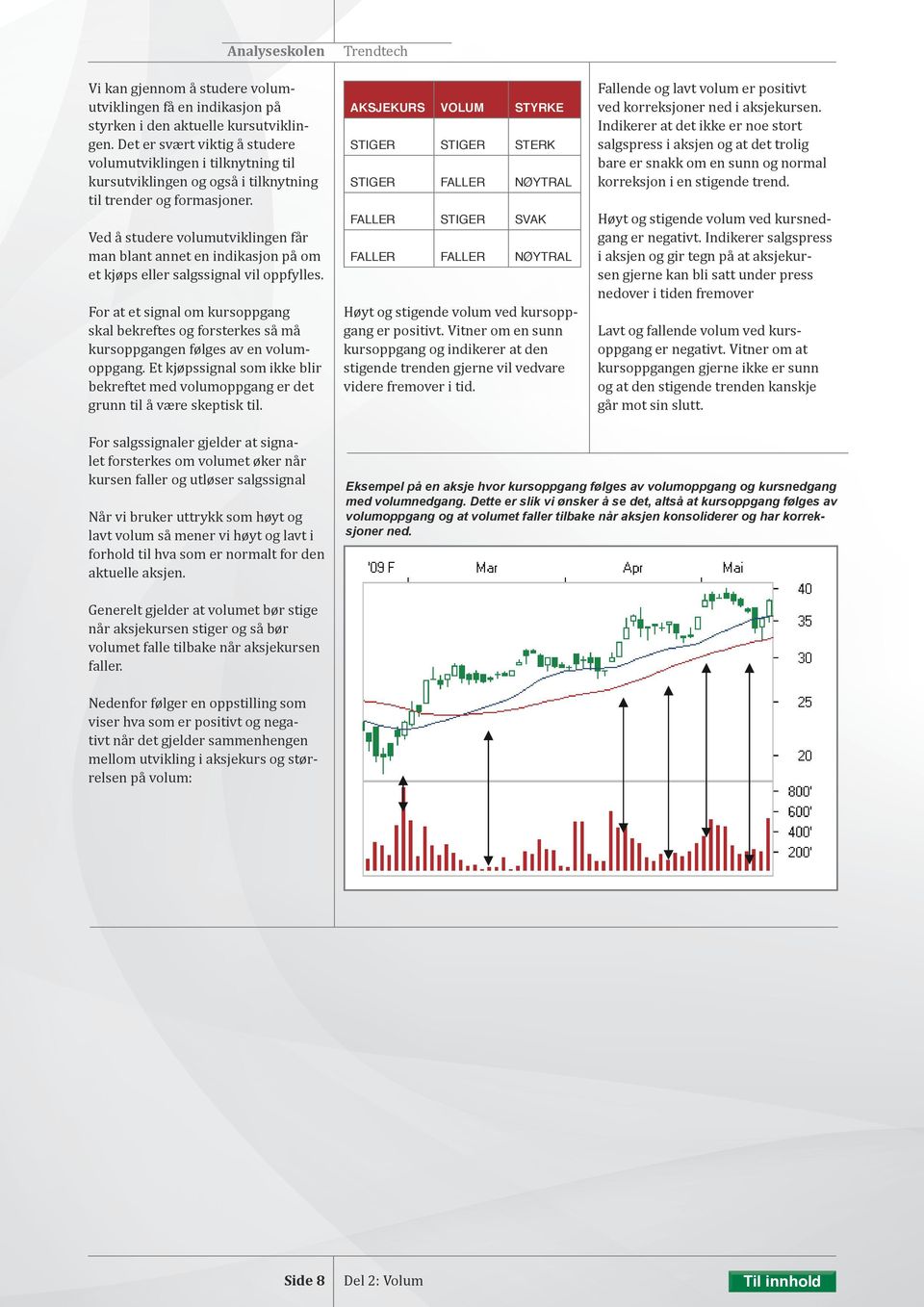 Ved å studere volumutviklingen får man blant annet en indikasjon på om et kjøps eller salgssignal vil oppfylles.