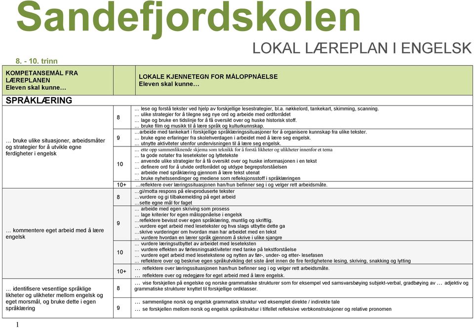 identifisere vesentlige språklige likheter og ulikheter mellom engelsk og eget morsmål, og bruke dette i egen språklæring LOKALE KJENNETEGN FOR MÅLOPPNÅELSE Eleven skal kunne lese og forstå tekster