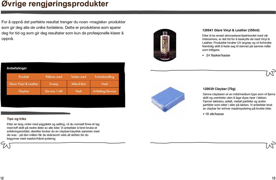 Dette er Dette produktene er produktene som sparer som sparer deg for deg tid og for som tid og gir som deg gir resultater deg resultater som kun som de kun profesjonelle de profesjonelle klarer å