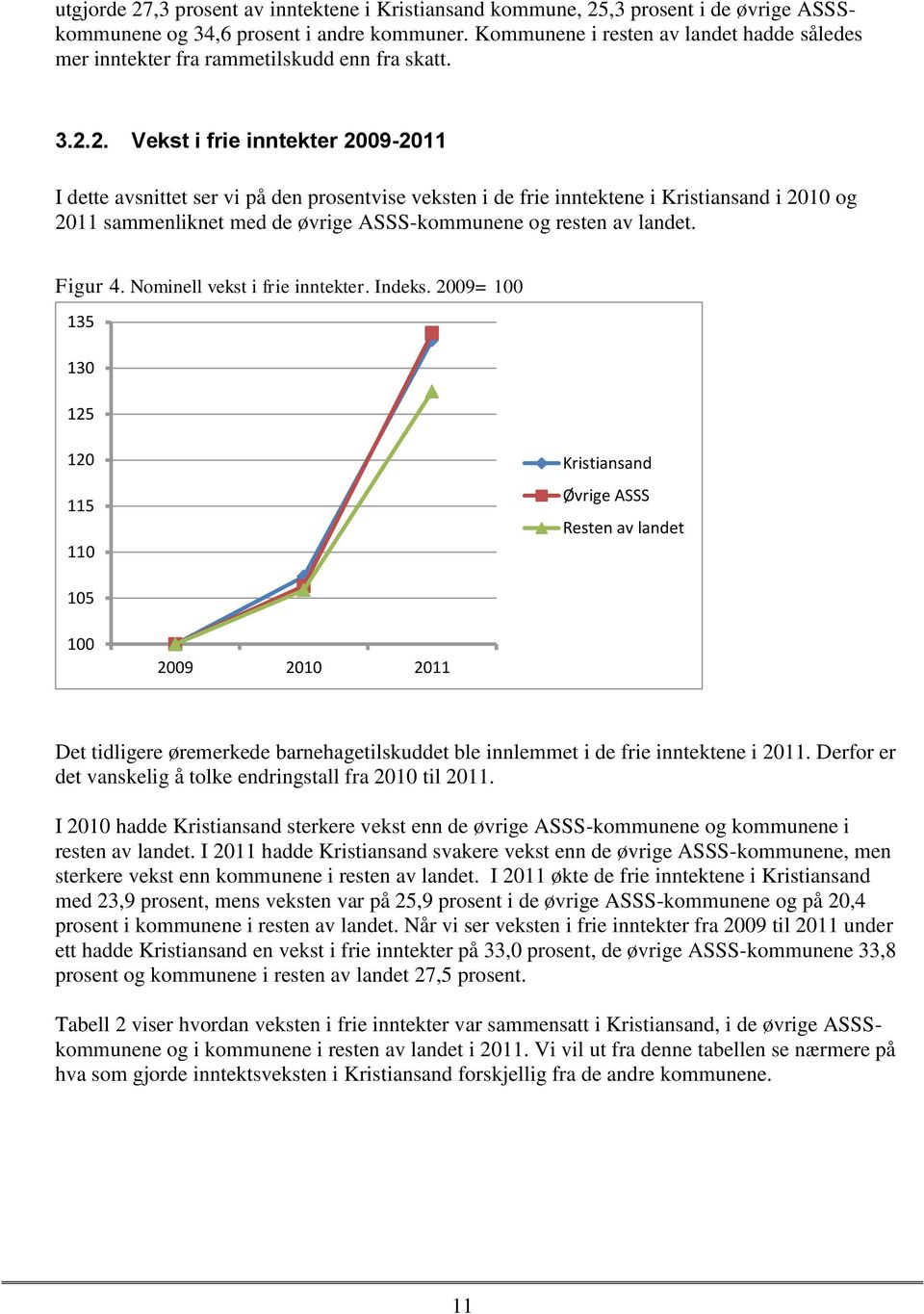 2. Vekst i frie inntekter 2009-2011 I dette avsnittet ser vi på den prosentvise veksten i de frie inntektene i Kristiansand i 2010 og 2011 sammenliknet med de øvrige ASSS-kommunene og resten av