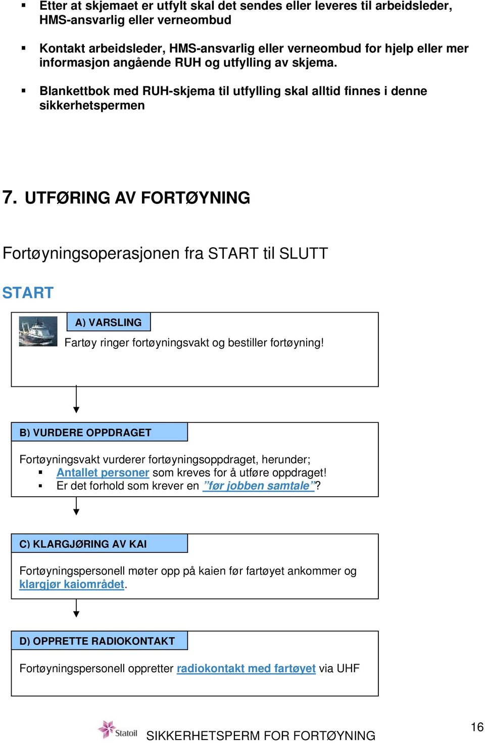 UTFØRING AV FORTØYNING Fortøyningsoperasjonen fra START til SLUTT START A) VARSLING Fartøy ringer fortøyningsvakt og bestiller fortøyning!