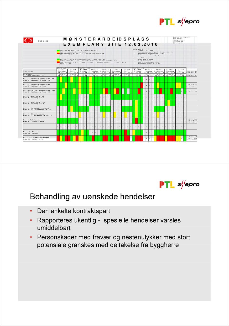 :01 A nsvarlig:k HS G odkjent:k H S ide 1 av 1 Innsatsom råder 1 O rden og ryddighet G rønt når det er ingenting å bem erke, alt iorden G ult når tilstanden ikke er tilfr lle rt 2 A rbeidsutførelse