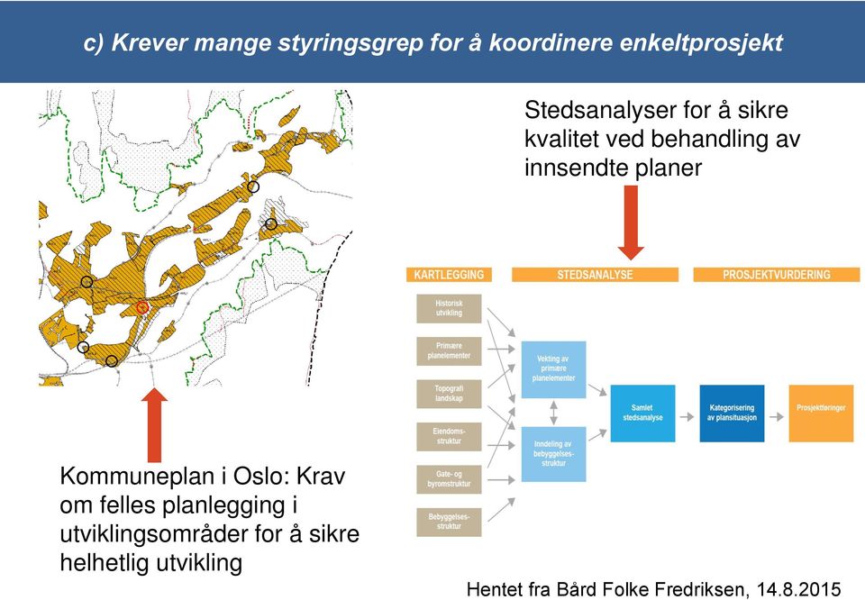 planer Kommuneplan i Oslo: Krav om felles planlegging i