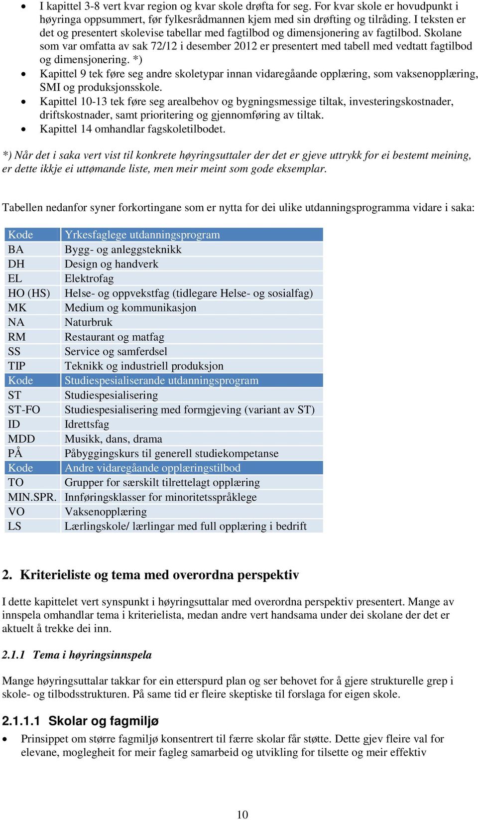 Skolane som var omfatta av sak 72/12 i desember 2012 er presentert med tabell med vedtatt fagtilbod og dimensjonering.