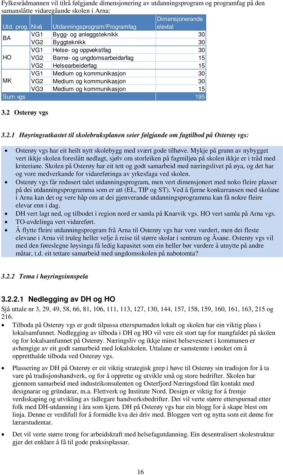 Nivå Utdanningsprogram/Programfag elevtal BA VG1 Bygg- og anleggsteknikk 30 VG2 Byggteknikk 30 VG1 Helse- og oppvekstfag 30 HO VG2 Barne- og ungdomsarbeidarfag 15 VG2 Helsearbeiderfag 15 VG1 Medium