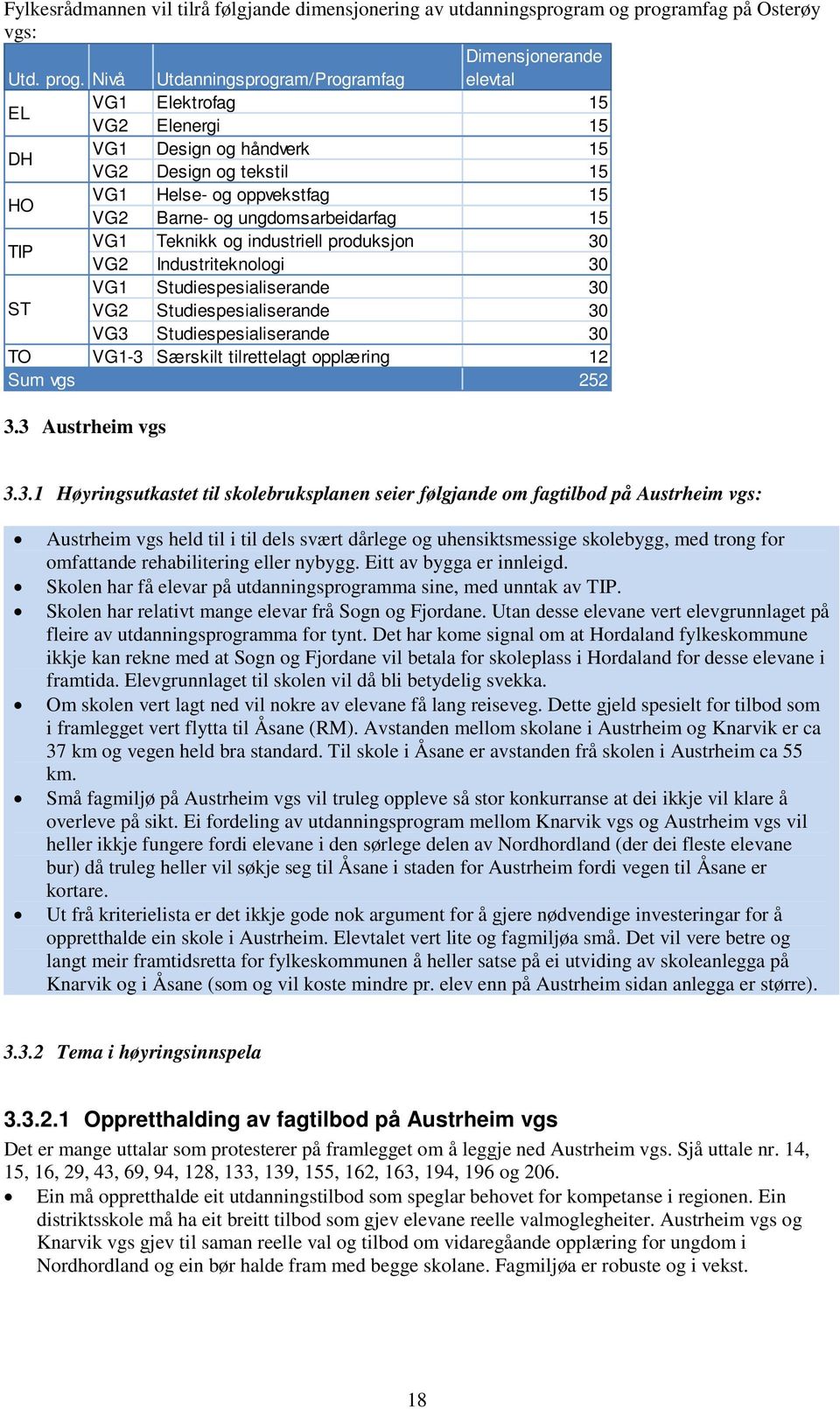 Nivå Utdanningsprogram/Programfag elevtal EL DH HO TIP VG1 VG1 VG1 VG1 Elektrofag Design og håndverk Helse- og oppvekstfag Teknikk og industriell produksjon 15 15 15 30 VG2 VG2 VG2 VG2 Elenergi