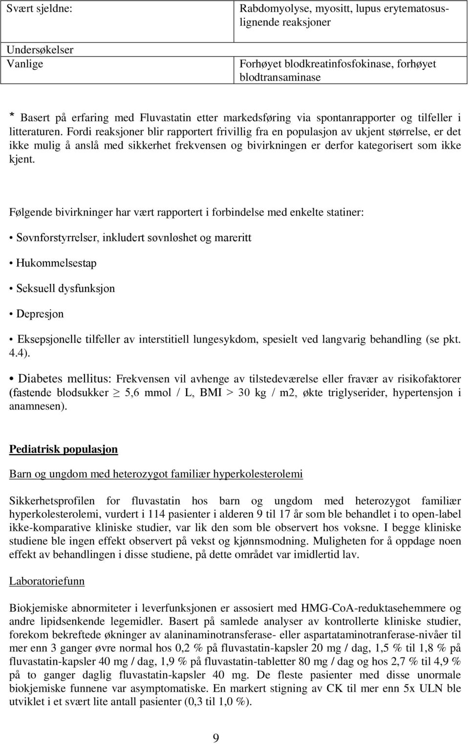 Fordi reaksjoner blir rapportert frivillig fra en populasjon av ukjent størrelse, er det ikke mulig å anslå med sikkerhet frekvensen og bivirkningen er derfor kategorisert som ikke kjent.