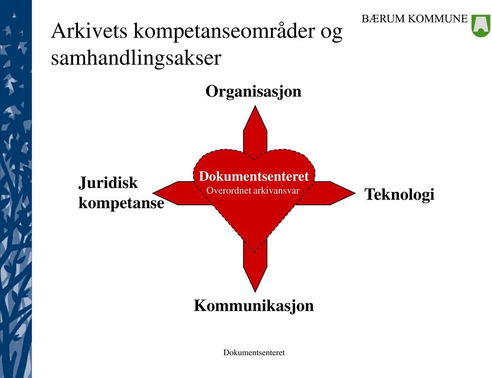 Juridisk kompetanse Overordnet