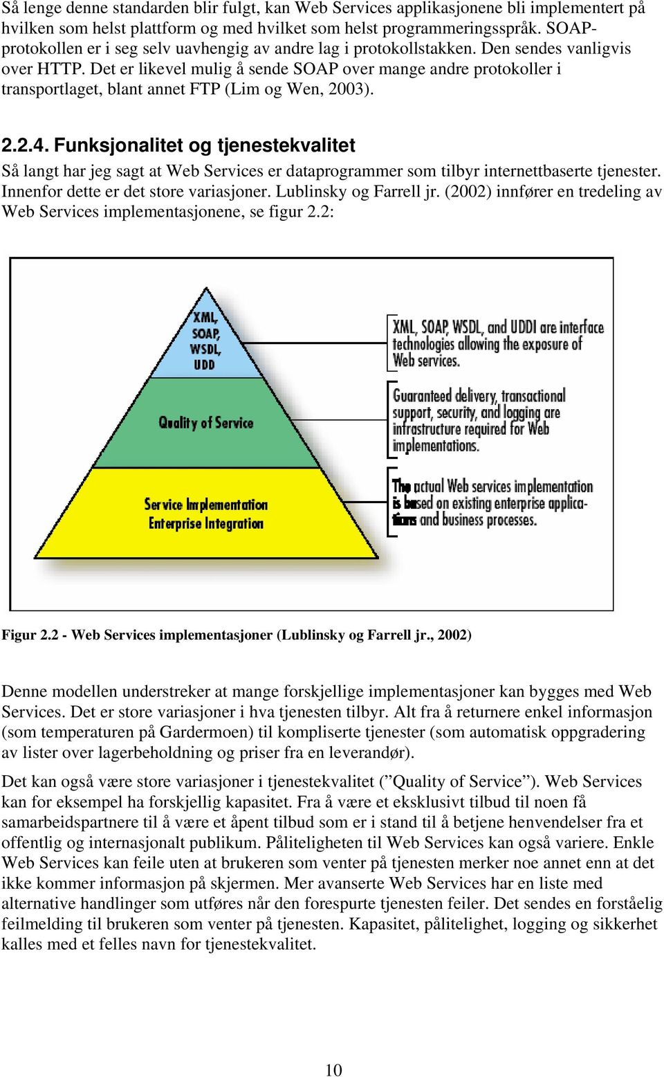 Det er likevel mulig å sende SOAP over mange andre protokoller i transportlaget, blant annet FTP (Lim og Wen, 2003). 2.2.4.