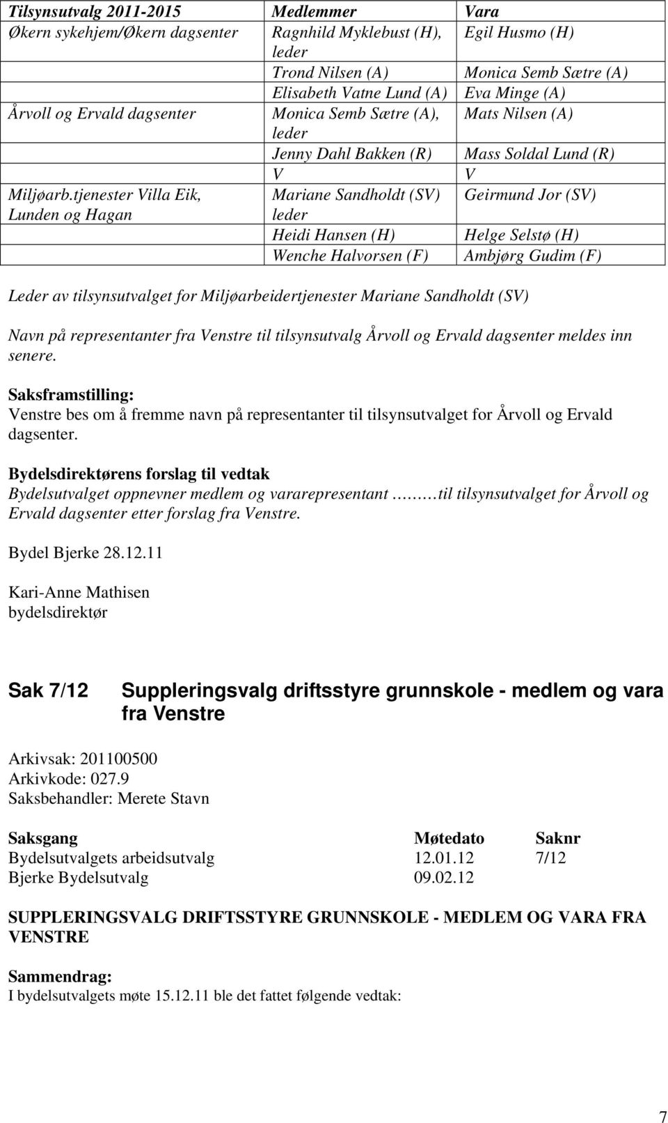 tjenester Villa Eik, Mariane Sandholdt (SV) Geirmund Jor (SV) Lunden og Hagan leder Heidi Hansen (H) Helge Selstø (H) Wenche Halvorsen (F) Ambjørg Gudim (F) Leder av tilsynsutvalget for