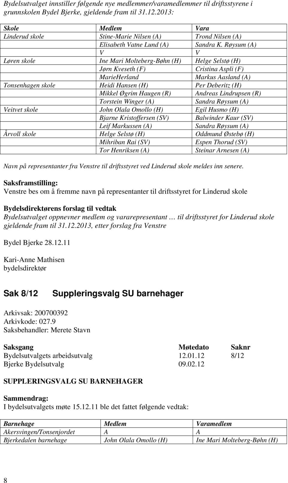 Røysum (A) V V Løren skole Ine Mari Molteberg-Bøhn (H) Helge Selstø (H) Jørn Kveseth (F) Cristina Aspli (F) MarieHerland Markus Aasland (A) Tonsenhagen skole Heidi Hansen (H) Per Deberitz (H) Mikkel