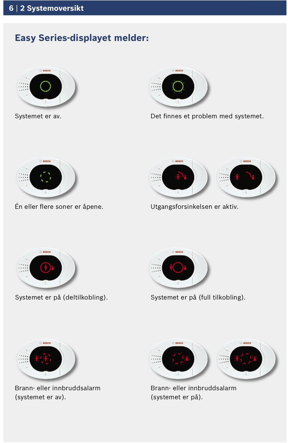 Utgangsforsinkelsen er aktiv. Systemet er på (deltilkobling).