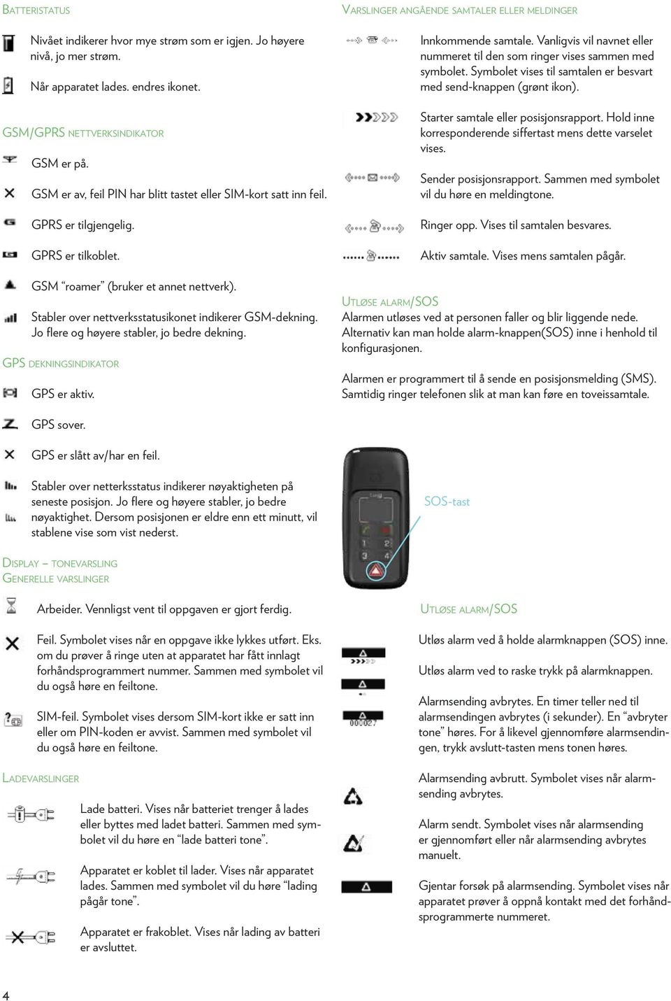 Stabler over nettverksstatusikonet indikerer GSM-dekning. Jo flere og høyere stabler, jo bedre dekning. GPS dekningsindikator GPS er aktiv.