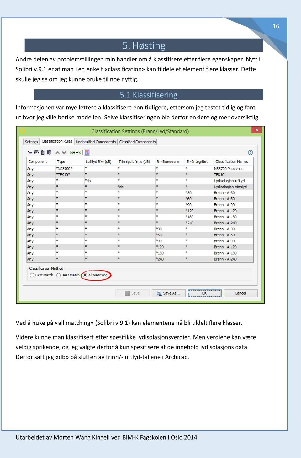 Selve klassifiseringen ble derfor enklere og mer oversiktlig. Ved å huke på «all matching» (Solibri v.9.1) kan elementene nå bli tildelt flere klasser.