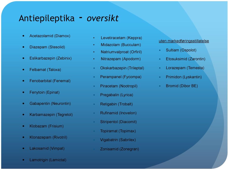 (Fycompa) Piracetam (Nootropil) Primidon (Lyskantin) Bromid (Dibor BE) Fenytoin (Epinat) Pregabalin (Lyrica) Gabapentin (Neurontin) Retigabin (Trobalt) Karbamazepin (Tegretol)