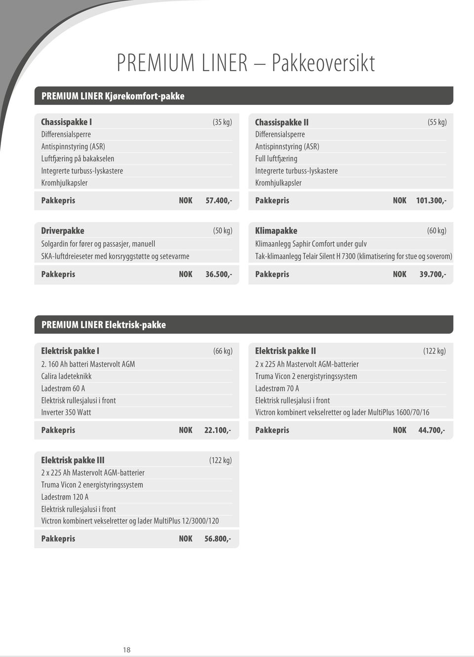 300,- Driverpakke Solgardin for fører og passasjer, manuell SKA-luftdreieseter med korsryggstøtte og setevarme (50 kg) Klimapakke (60 kg) Klimaanlegg Saphir Comfort under gulv Tak-klimaanlegg Telair