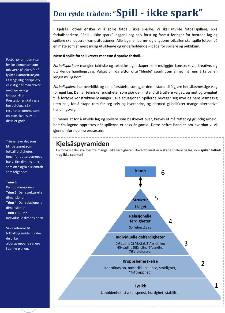 Alle lagene i barne- og ungdomsfotballen skal spille fotball på en måte som er mest mulig utviklende og underholdende både for spillere og publikum.