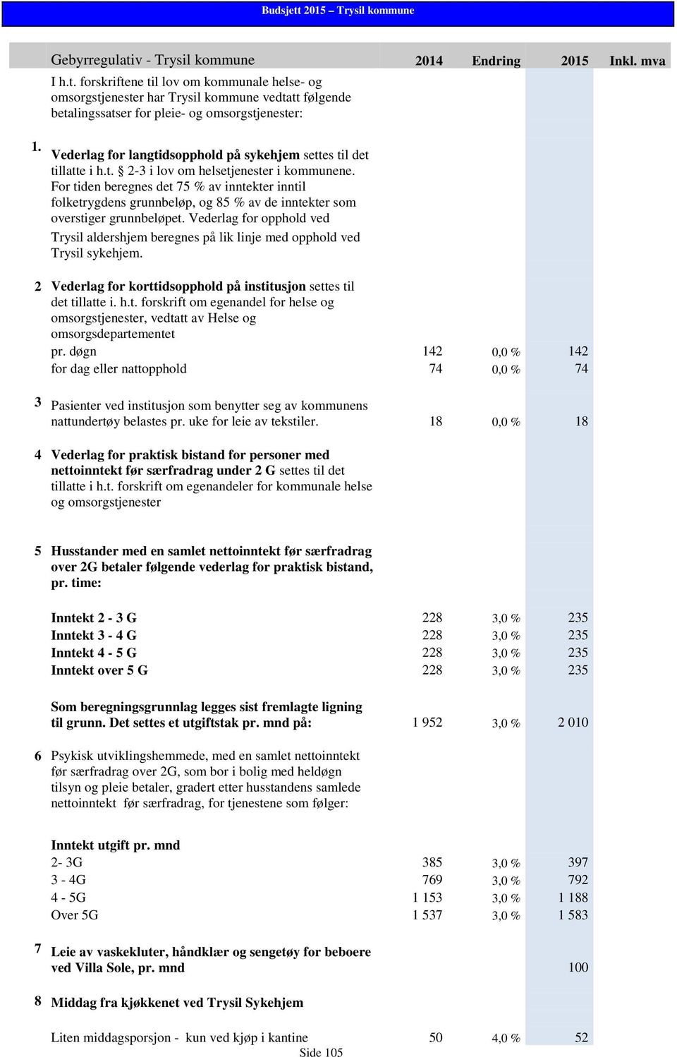 For tiden beregnes det 75 % av inntekter inntil folketrygdens grunnbeløp, og 85 % av de inntekter som overstiger grunnbeløpet.