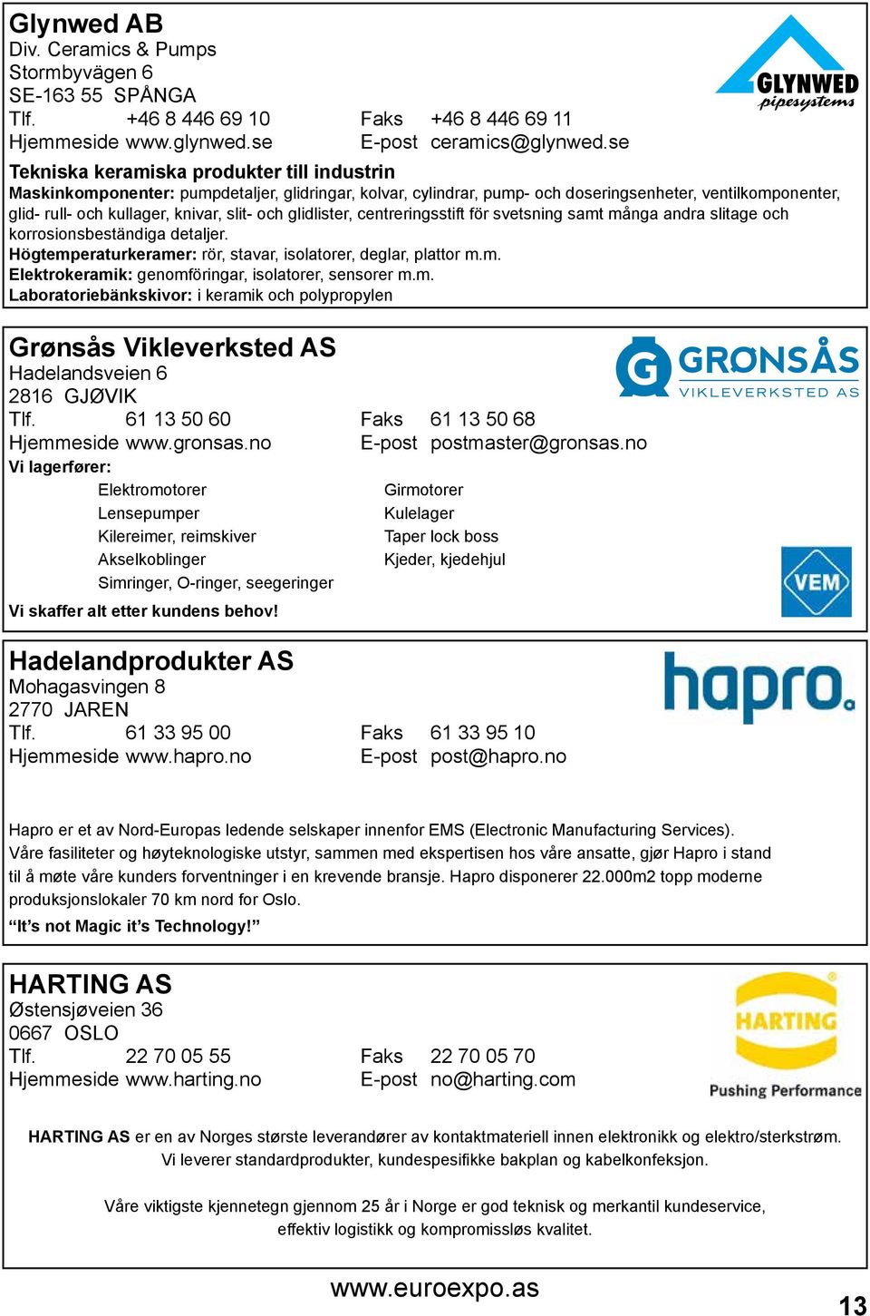 och glidlister, centreringsstift för svetsning samt många andra slitage och korrosionsbeständiga detaljer. Högtemperaturkeramer: rör, stavar, isolatorer, deglar, plattor m.m. Elektrokeramik: genomföringar, isolatorer, sensorer m.