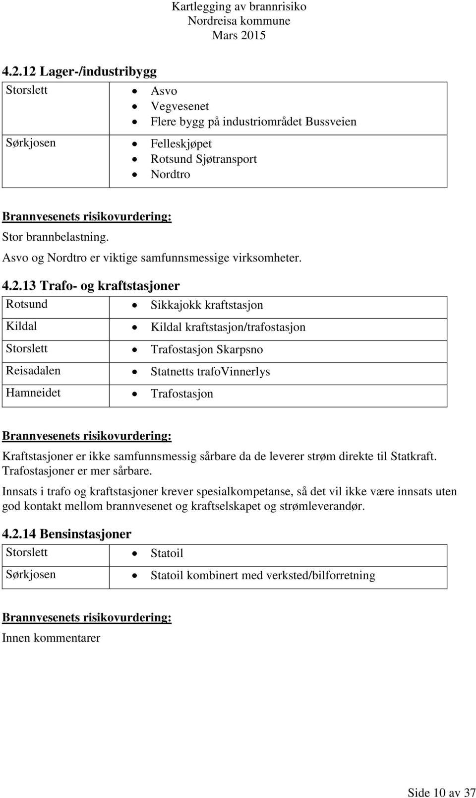 13 Trafo- og kraftstasjoner Rotsund Sikkajokk kraftstasjon Kildal Kildal kraftstasjon/trafostasjon Storslett Trafostasjon Skarpsno Reisadalen Statnetts trafovinnerlys Hamneidet Trafostasjon