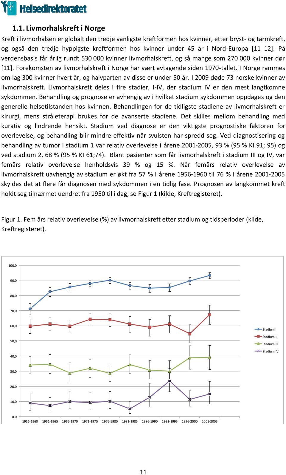 Forekomsten av livmorhalskreft i Norge har vært avtagende siden 1970-tallet. I Norge rammes om lag 300 kvinner hvert år, og halvparten av disse er under 50 år.