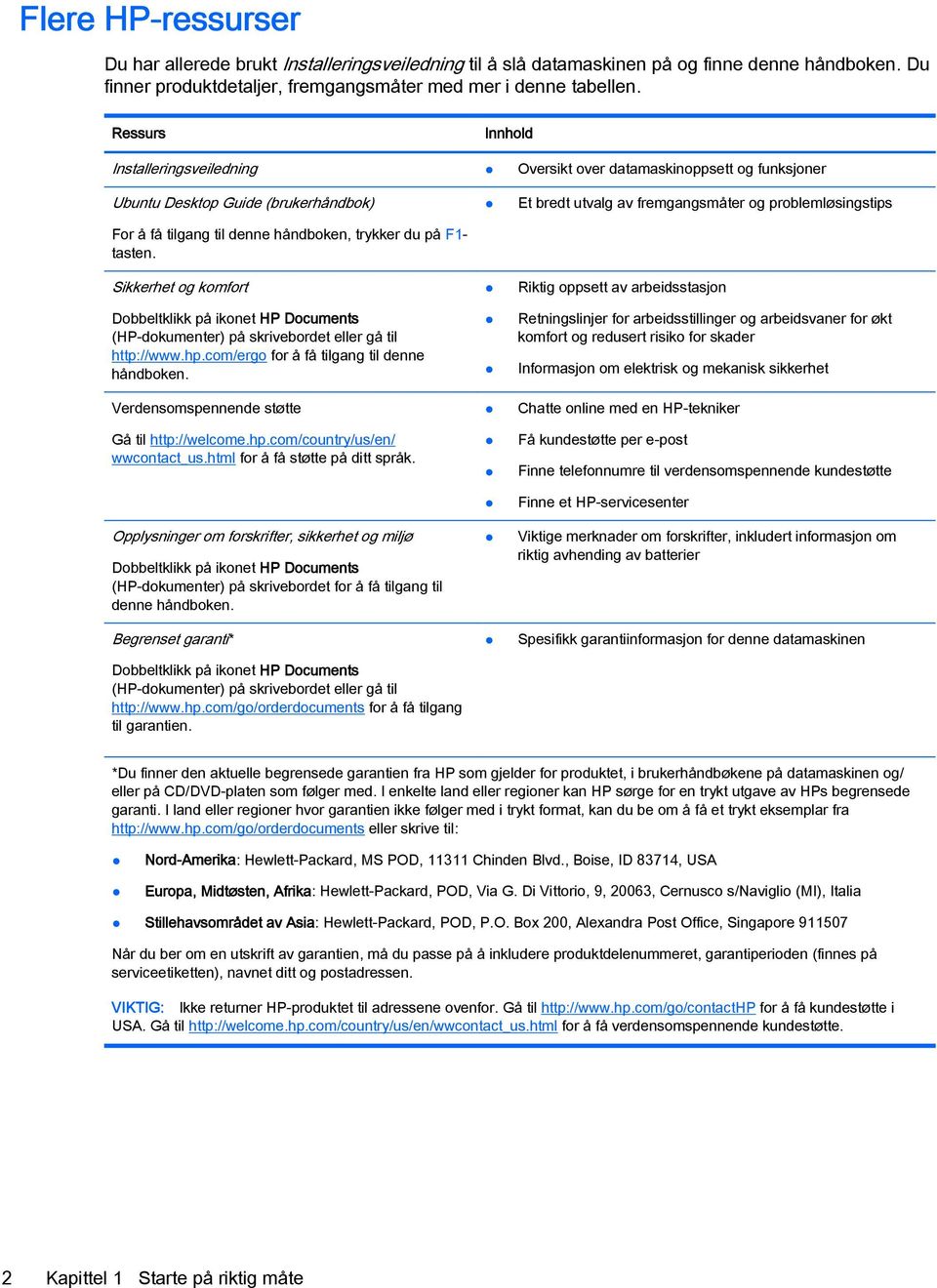 Sikkerhet og komfort Dobbeltklikk på ikonet HP Documents (HP dokumenter) på skrivebordet eller gå til http://www.hp.com/ergo for å få tilgang til denne håndboken.