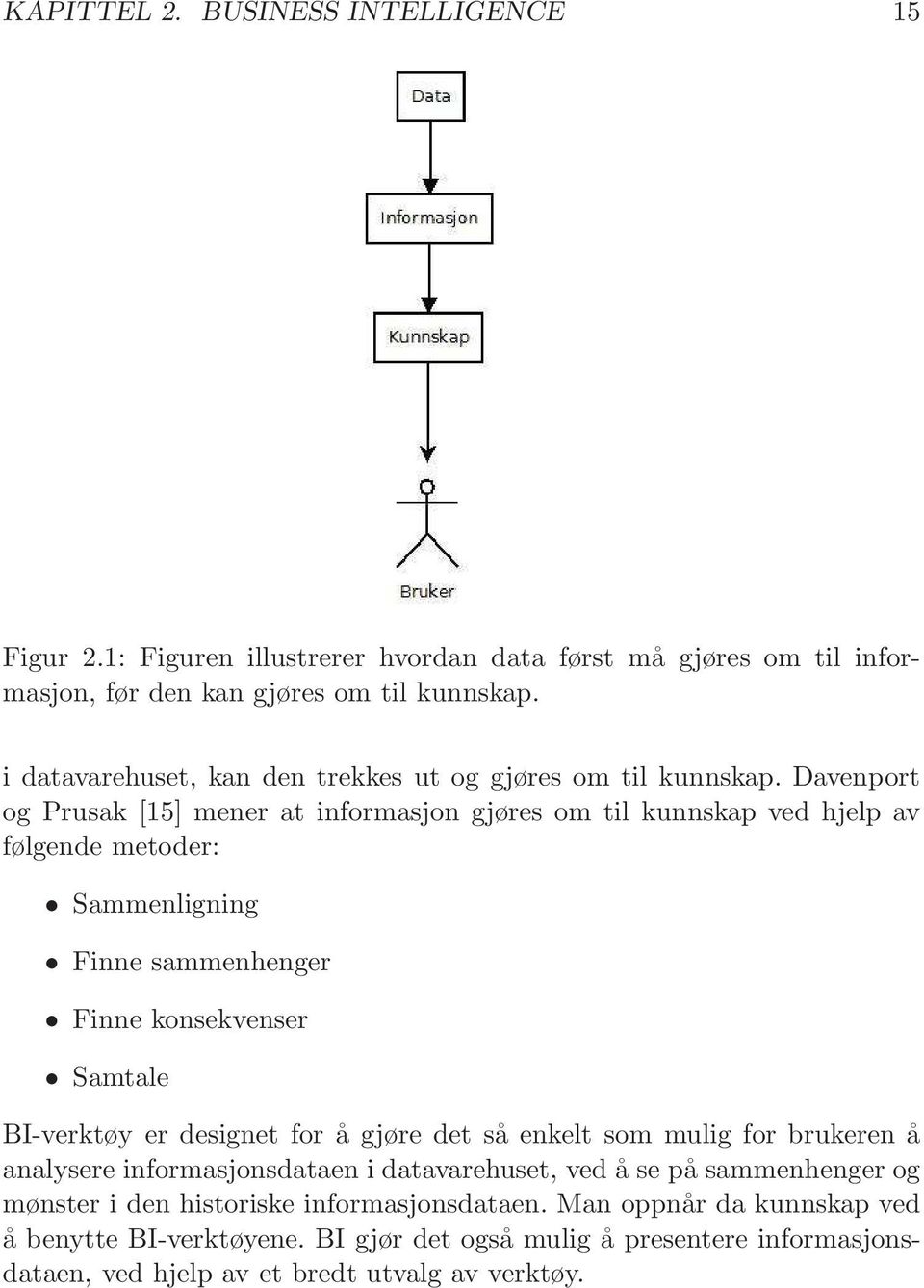 Davenport og Prusak [15] mener at informasjon gjøres om til kunnskap ved hjelp av følgende metoder: Sammenligning Finne sammenhenger Finne konsekvenser Samtale BI-verktøy er