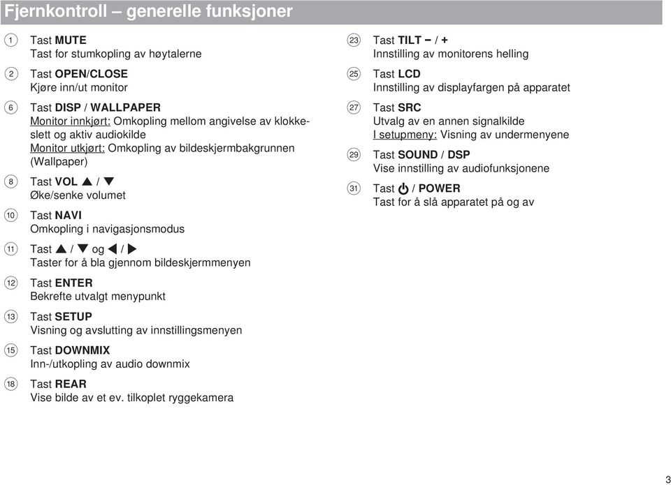 gjennom bildeskjermmenyen < Tast ENTER Bekrefte utvalgt menypunkt = Tast SETUP Visning og avslutting av innstillingsmenyen?