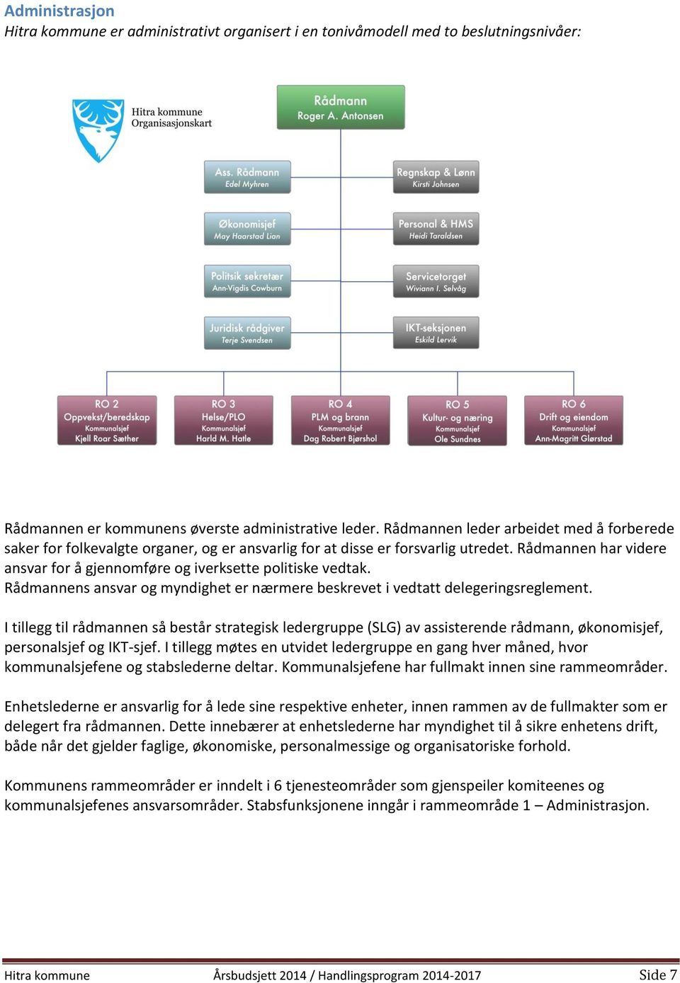 Rådmannen har videre ansvar for å gjennomføre og iverksette politiske vedtak. Rådmannens ansvar og myndighet er nærmere beskrevet i vedtatt delegeringsreglement.