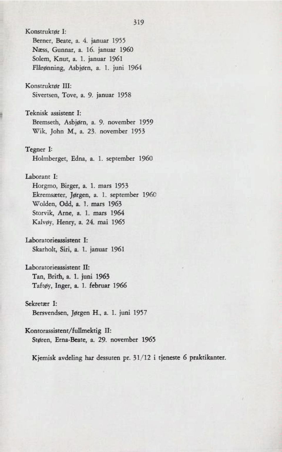 1. september 1960 Wolden, Odd, a. 1. mars 1963 Storvik, Arne, a. 1. mars 1964 Kalvøy, Henry, a. 24. mai 196) I.ilbolarolieasBistenc I 3lcarnolt, Biri, a. 1. januar 1961 Laboracorieassistent II: lan, Llick, a.