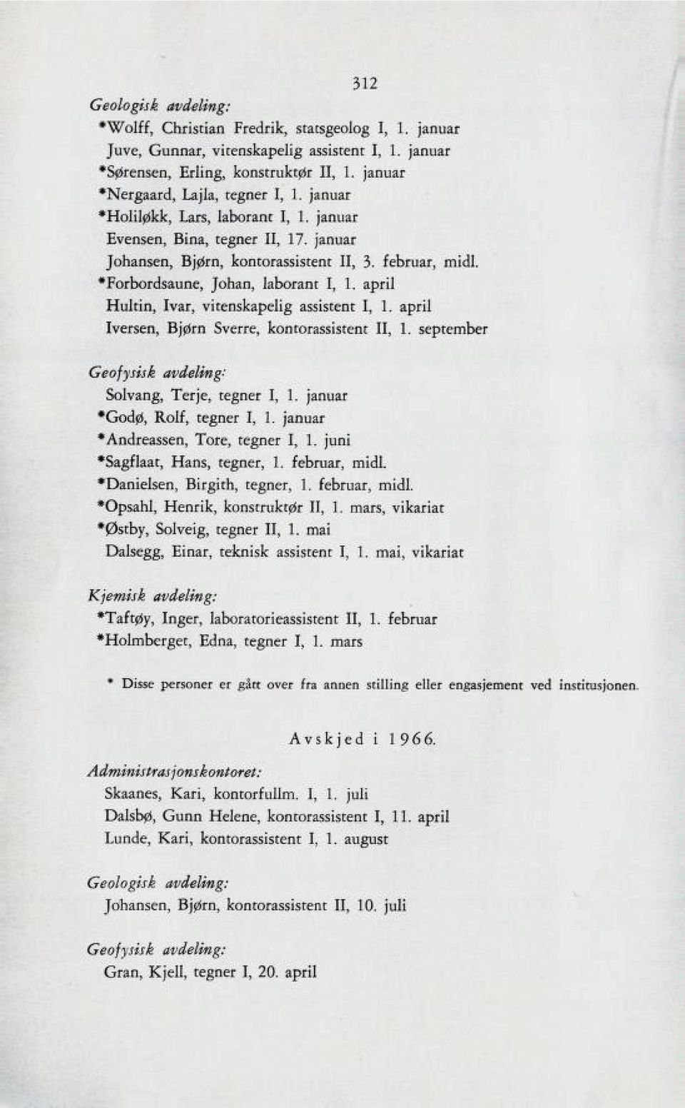 *Forbordsaune, Johan, laborant I, 1. april Huirin, Ivar, vitenblcapeli^ a33ibtenr I, 1. april Iversen, Bjørn Sverre, kontorassistent 11, 1. september Geofysisk avdeling: Solvang, Terje, tegner I, 1.