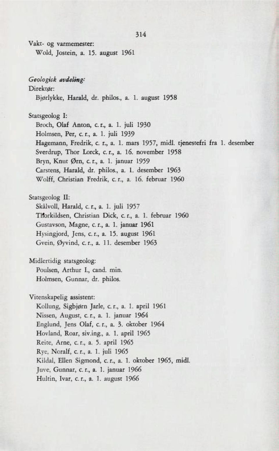 philos., a. 1. desember 1963 Wolff, Christian Fredrik, c.r., a. 16. februar 1960 Statsgeolog II: 3kalvoll, tlaral6, c.r., a. 1. juli 19)7 Trforkildsen, Christian Dick, c.r., a. 1. februar 1960 Gustavson, Magne, c.