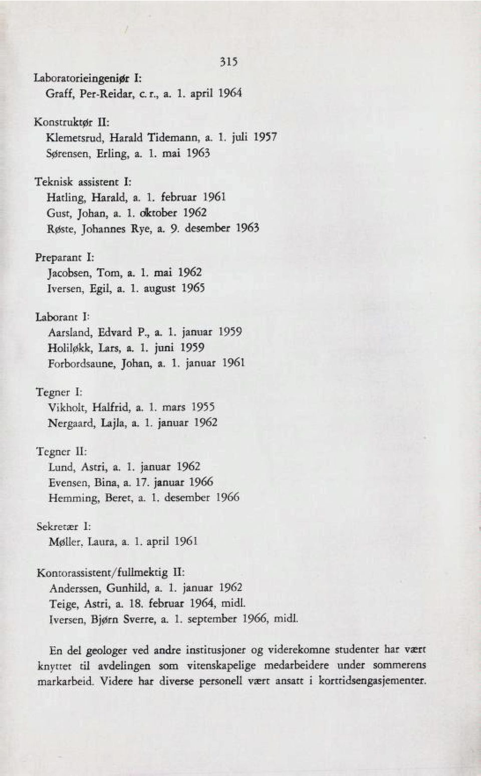 1. juni 1959 Forbordsaune, Johan, a. 1. januar 1961 Tegner I: Vikholt, Halfrid, a. 1. mars 1955 Nergaard, Lajla, a. 1. januar 1962 Tegner II: I.un6, a. 1. januar 1962 LvenBen, Lina, a. 17.