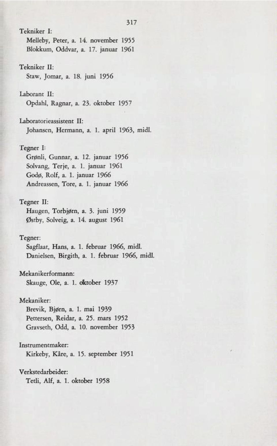 3. juni 1959 Østby, Solveig, 2. 14. august 1961 Tegner: Sagflaat, Hans, 2. 1. februar 1966, midl. I)2nielsen, LilZick, 2. 1. ledrii2l 1966, mi6l Mekanikerformann: Skauge, Ole, 2. 1. oktober 1937 Mekaniker: Brevik, Bjørn, 2.