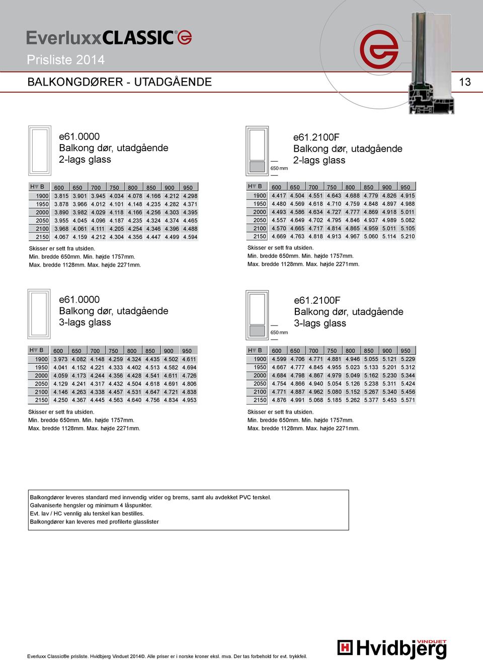 bredde 650mm. Min. højde 1757mm. Max. bredde 1128mm. Max. 650 højde mm 2271mm. 800 mm 650 mm 650 mm 800 mm 2000 3.890 3.982 4.029 4.118 4.166 4.256 4.303 4.395 2050 3.955 4.045 4.096 4.187 4.235 4.