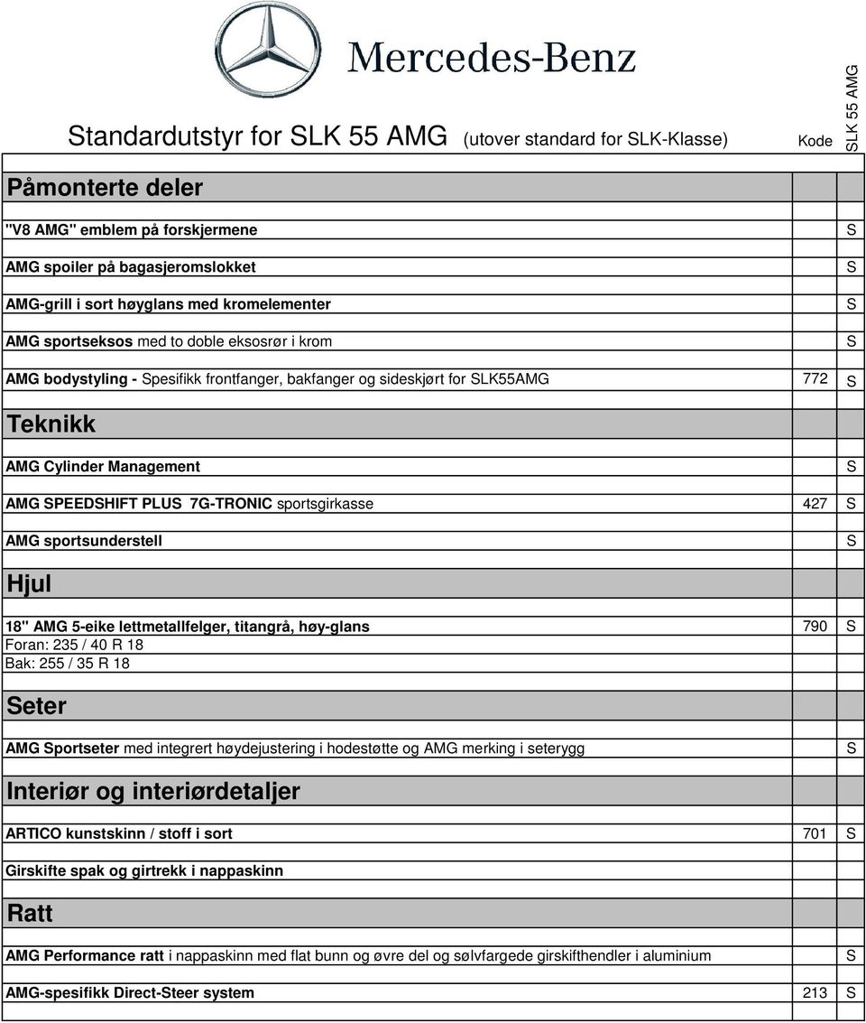 sportsgirkasse 427 AMG sportsunderstell Hjul 18" AMG 5-eike lettmetallfelger, titangrå, høy-glans 790 Foran: 235 / 40 R 18 Bak: 255 / 35 R 18 eter AMG portseter med integrert høydejustering i