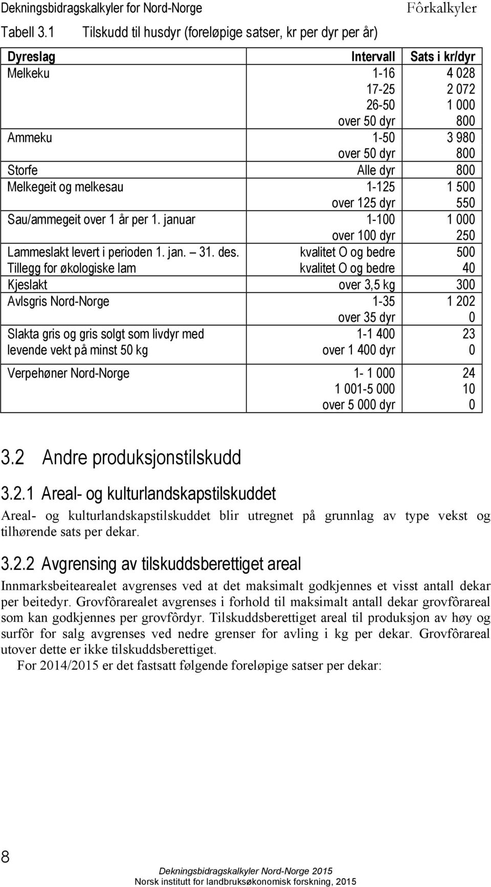 Storfe Alle dyr 800 Melkegeit og melkesau 1-125 over 125 dyr 1 500 550 Sau/ammegeit over 1 år per 1. januar 1-100 over 100 dyr 1 000 250 Lammeslakt levert i perioden 1. jan. 31. des.