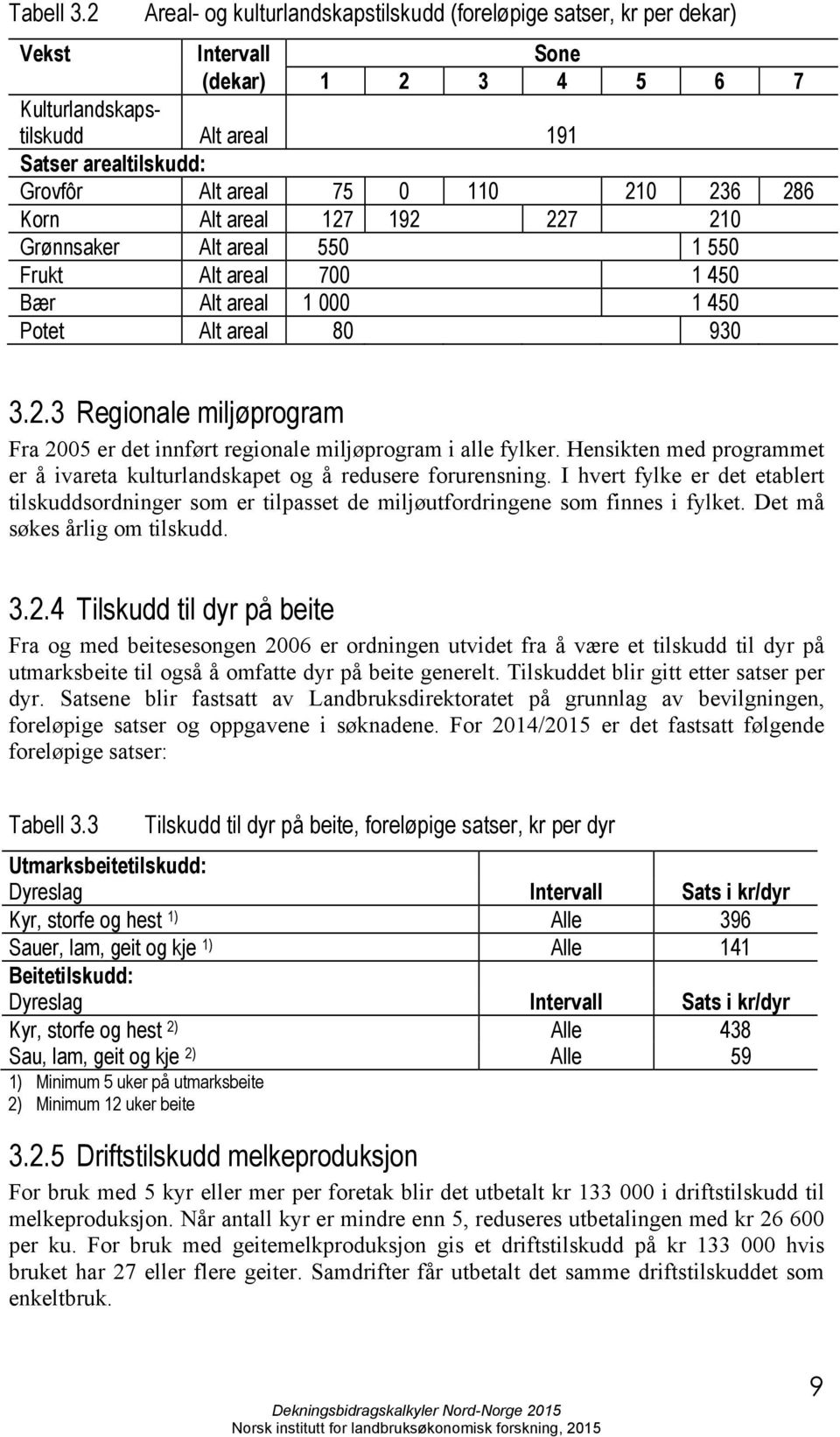 210 236 286 Korn Alt areal 127 192 227 210 Grønnsaker Alt areal 550 1 550 Frukt Alt areal 700 1 450 Bær Alt areal 1 000 1 450 Potet Alt areal 80 930 3.2.3 Regionale miljøprogram Fra 2005 er det innført regionale miljøprogram i alle fylker.