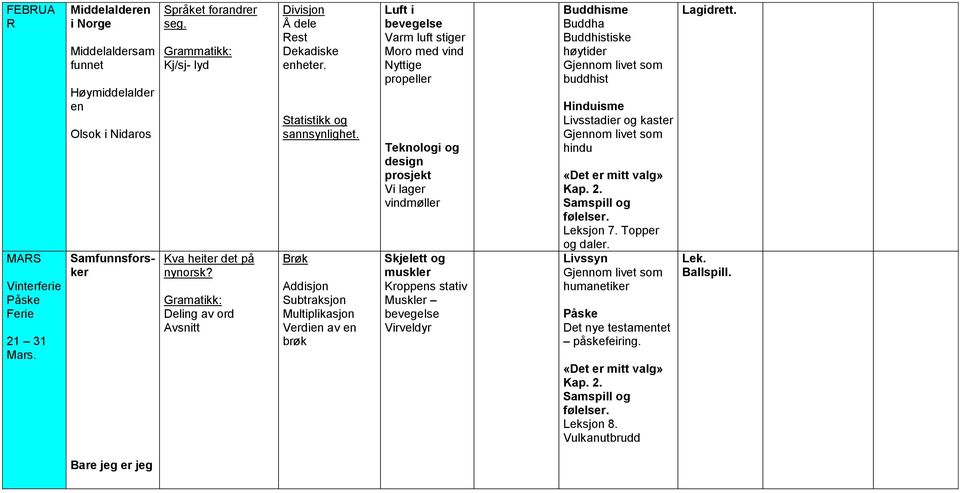 Brøk Addisjon Subtraksjon Multiplikasjon Verdien av en brøk Luft i bevegelse Varm luft stiger Moro med vind Nyttige propeller Teknologi og design prosjekt Vi lager vindmøller Skjelett og muskler