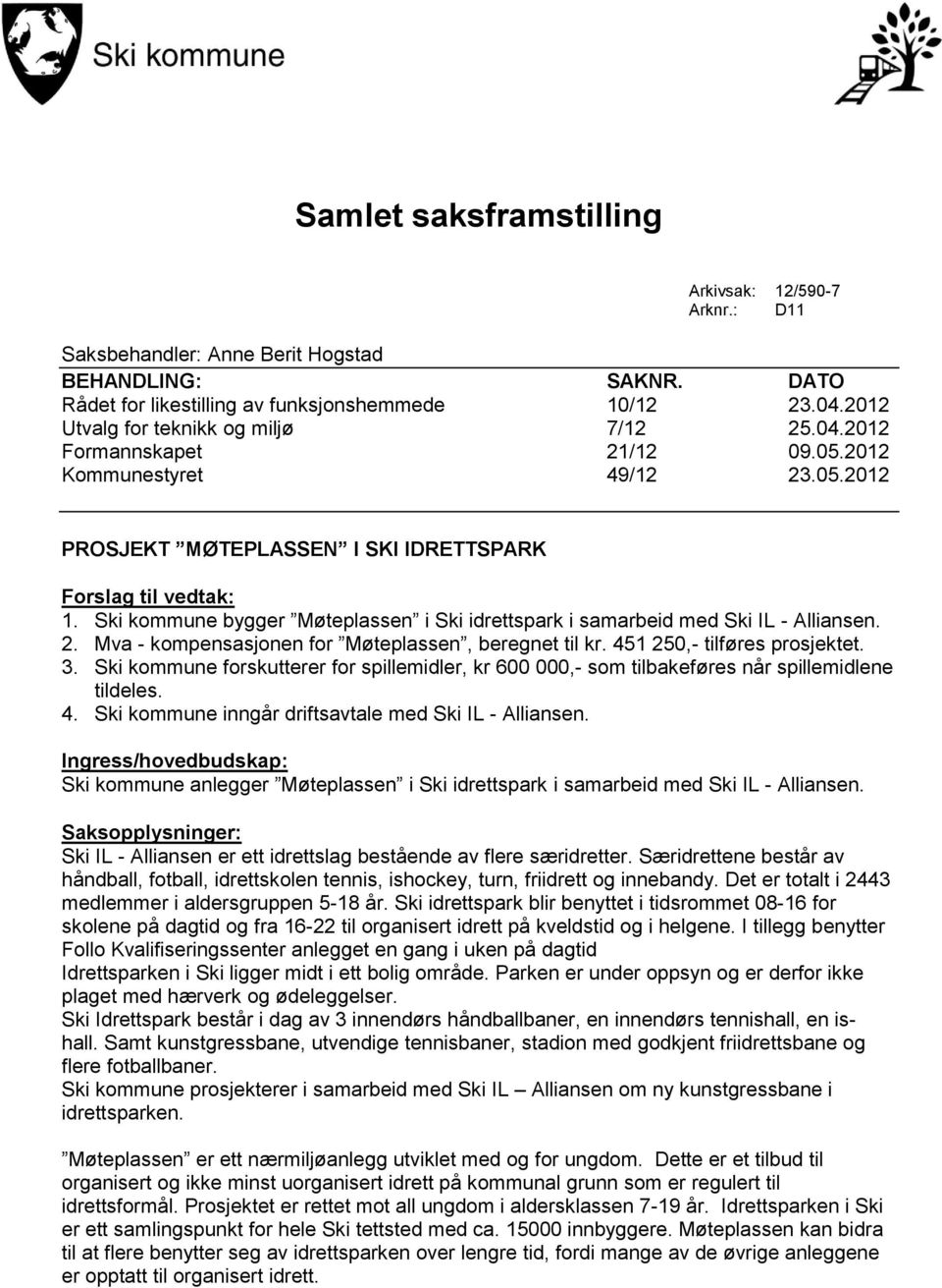 Ski kommune bygger Møteplassen i Ski idrettspark i samarbeid med Ski IL - Alliansen. 2. Mva - kompensasjonen for Møteplassen, beregnet til kr. 451 250,- tilføres prosjektet. 3.