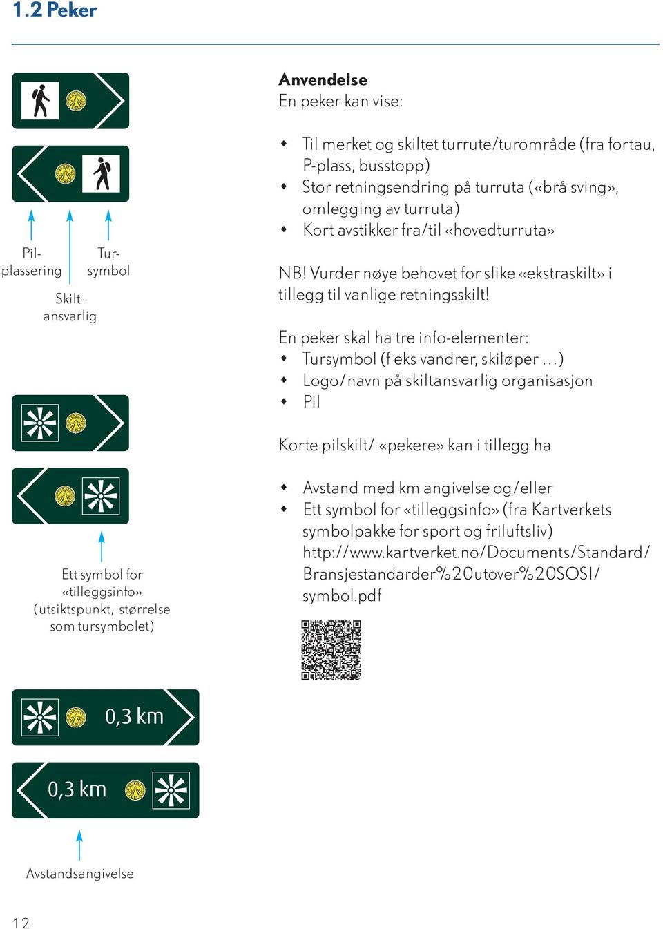 En peker skal ha tre info-elementer: Tursymbol (f eks vandrer, skiløper ) Logo/navn på skiltansvarlig organisasjon Pil Korte pilskilt/ «pekere» kan i tillegg ha Ett symbol for «tilleggsinfo»