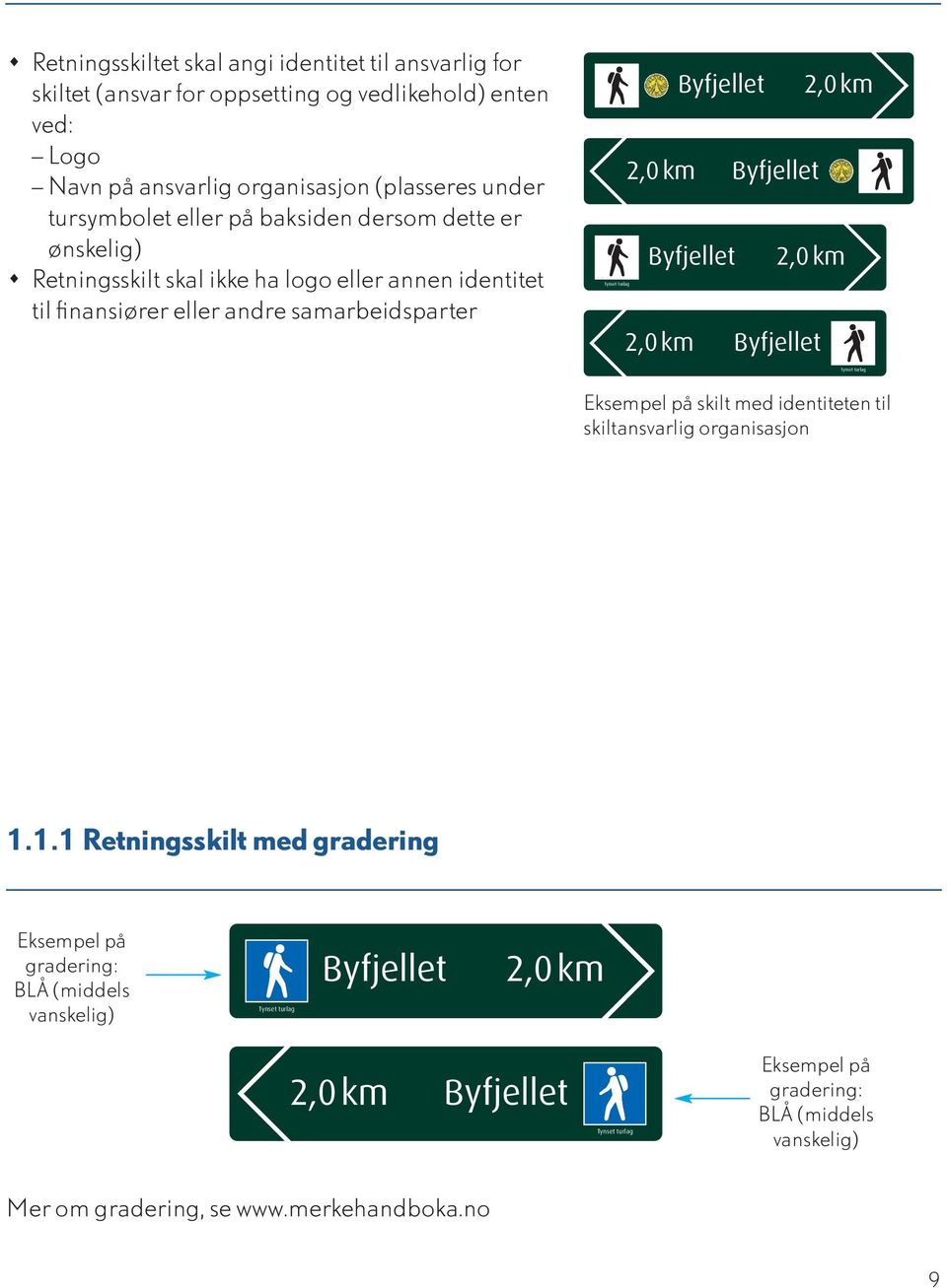 km Byfjellet Byfjellet 2,0 km 2,0 km Byfjellet Tynset turlag Eksempel på skilt med identiteten til skiltansvarlig organisasjon 1.