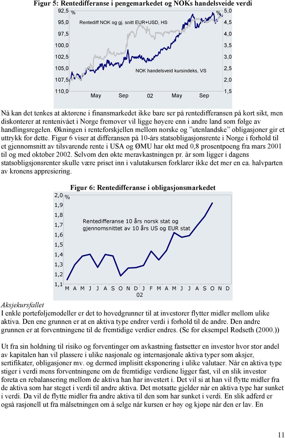 rentedifferansen på kort sikt, men diskonterer at rentenivået i Norge fremover vil ligge høyere enn i andre land som følge av handlingsregelen.