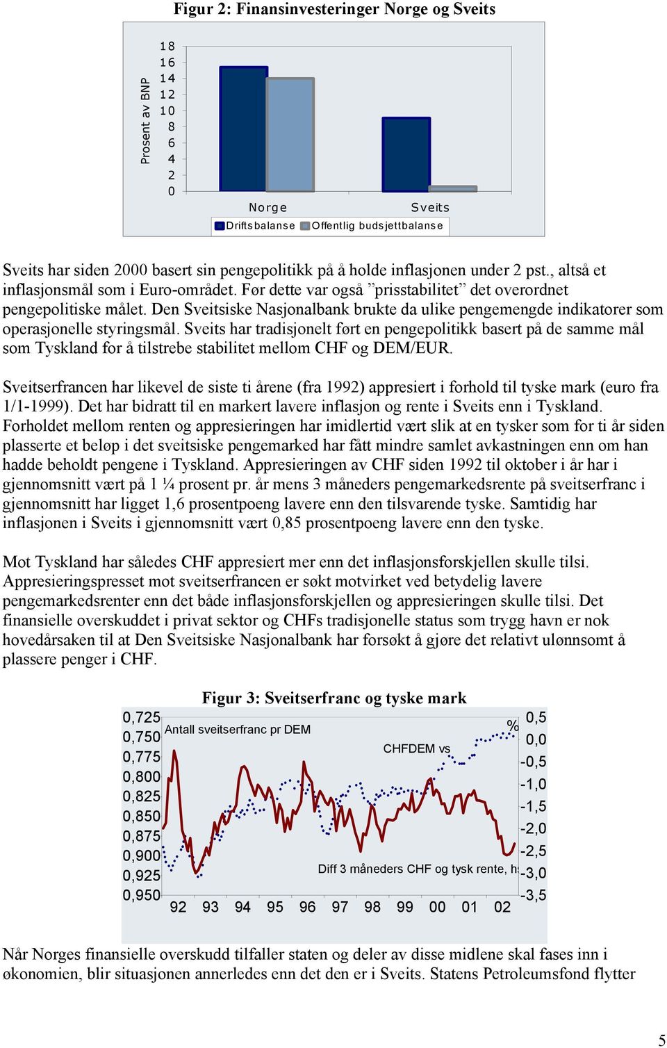 Den Sveitsiske Nasjonalbank brukte da ulike pengemengde indikatorer som operasjonelle styringsmål.