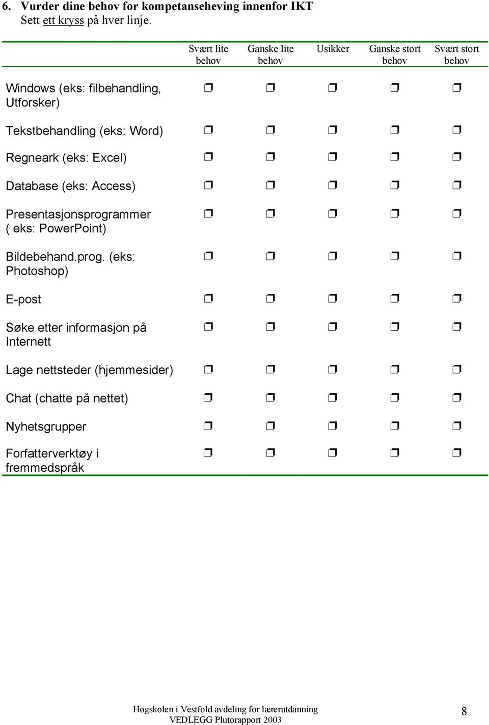 Tekstbehandling (eks: Word) Regneark (eks: Excel) Database (eks: Access) Presentasjonsprogrammer ( eks: PowerPoint)