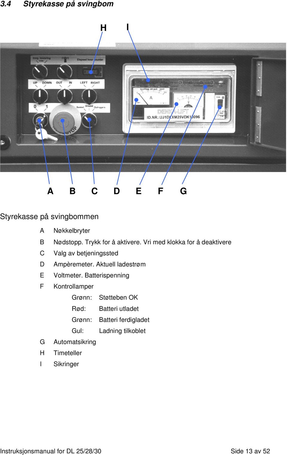 Aktuell ladestrøm Voltmeter.