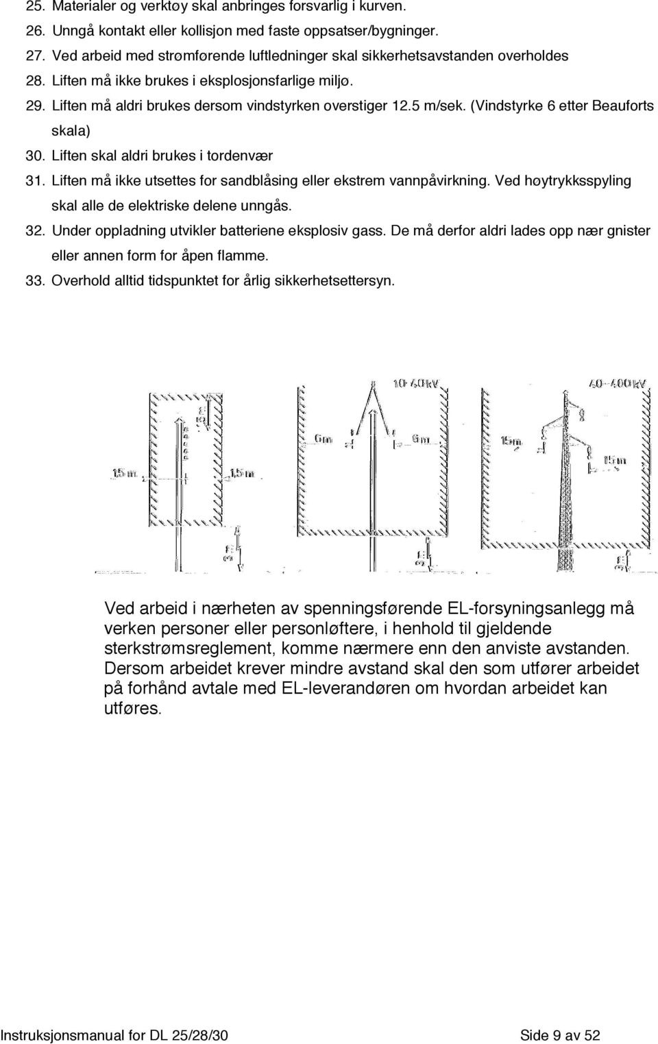 (Vindstyrke 6 etter Beauforts skala) 30. Liften skal aldri brukes i tordenvær 31. Liften må ikke utsettes for sandblåsing eller ekstrem vannpåvirkning.