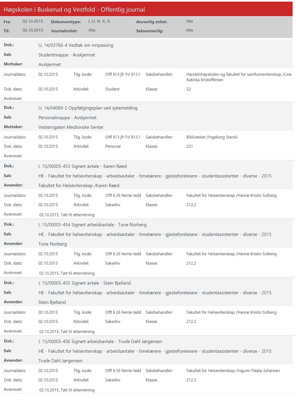 dato: Arkivdel: Personal 221 I, 15/00005-453 Signert avtale - Karen Røed Fakultet for Helsevitenskap /Karen Røed Fakultet for Helsevitenskap /Hanne Kristin Solberg Dok.