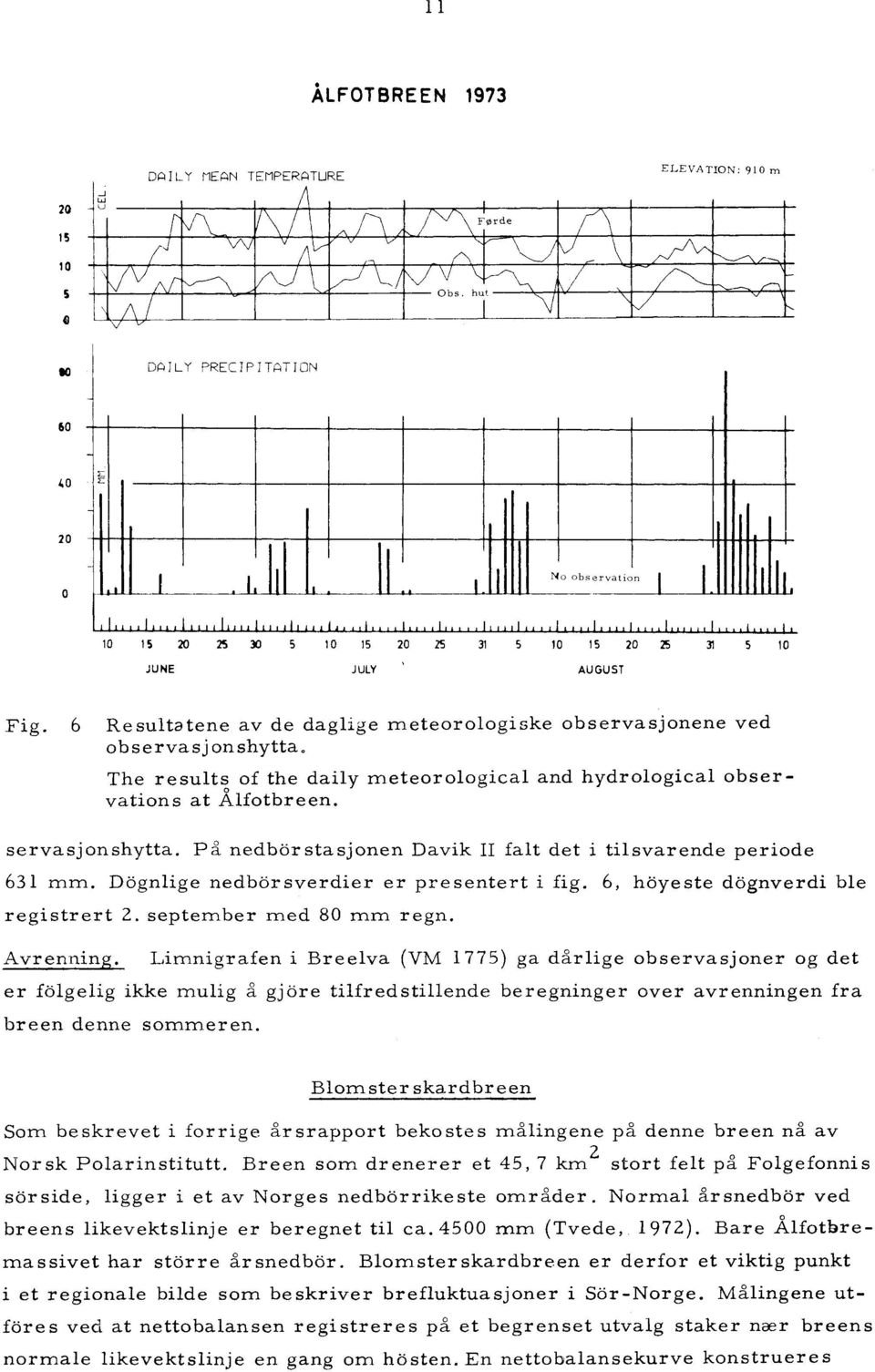 6 Resultatene av de daglige meteorologiske observasjonene ved observasj onshytta. The results of the daily meteorological and hydro1ogica1 observations at Ålfotbreen. servasjonshytta.