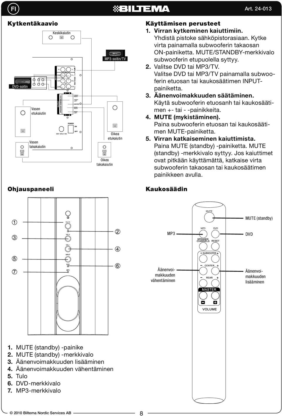 Valitse tai /TV painamalla subwooferin etuosan tai kaukosäätimen INPUTpainiketta. 3. Äänenvoimakkuuden säätäminen. Käytä subwooferin etuosanh tai kaukosäätimen +- tai - -painikkeita. 4.